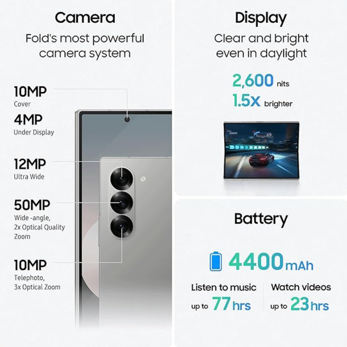 Samsung Galaxy Z Fold 6